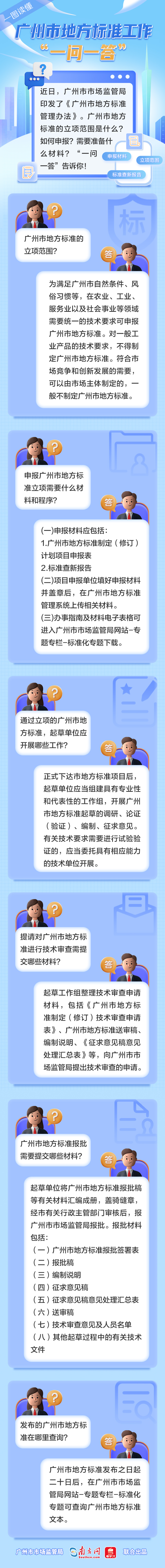 一图速看——性视界
地方标准工作“一问一答”.jpg