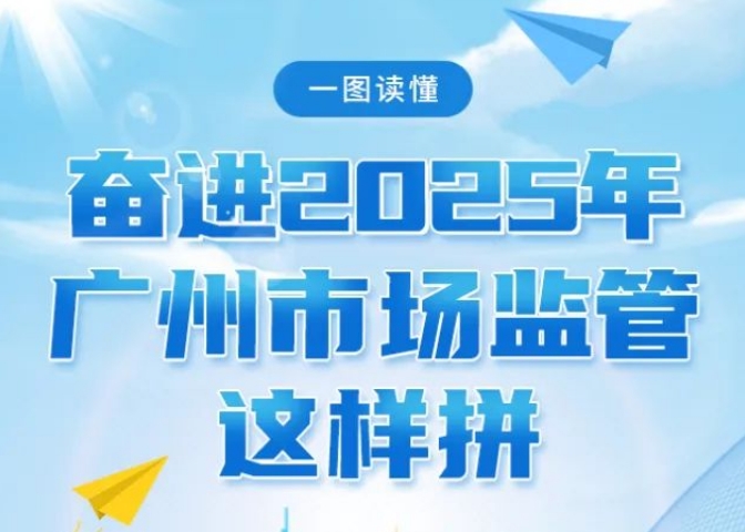 【一图读懂】奋进2025年，性视界
场监管...